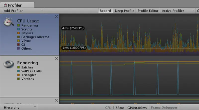 Performance Optimization for Unity and Java Developers