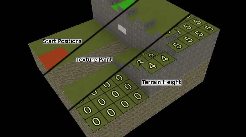 Project Aleron's Map Editor