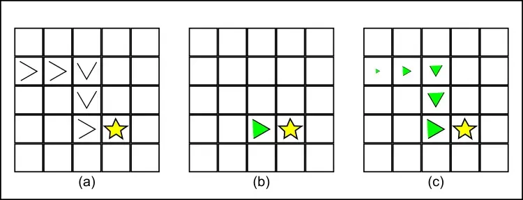 Pathfinding using SARSA(Lambda).